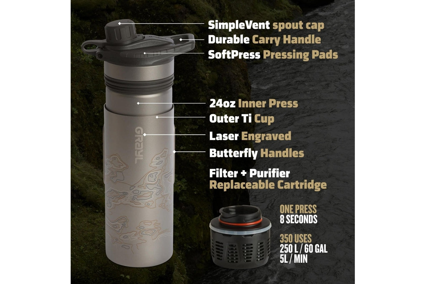 Geopress Titanium BL