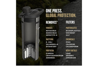 Geopress Titanium OD