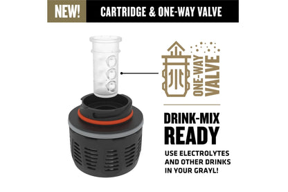 Geopress Titanium OD