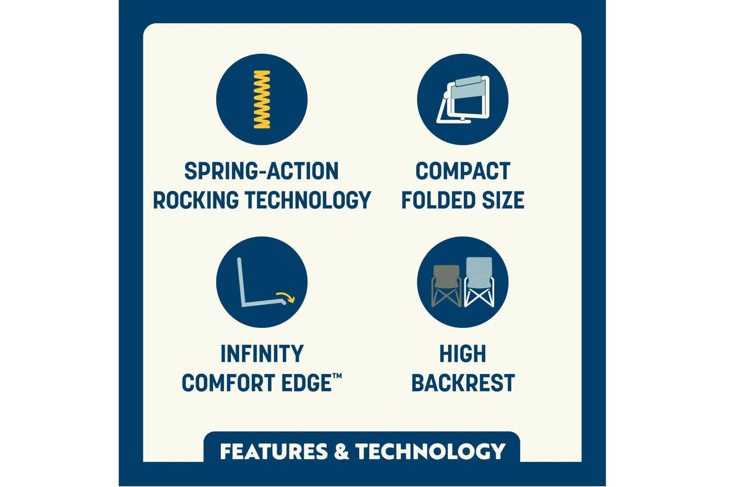 Stow Away Rocker  navy topo