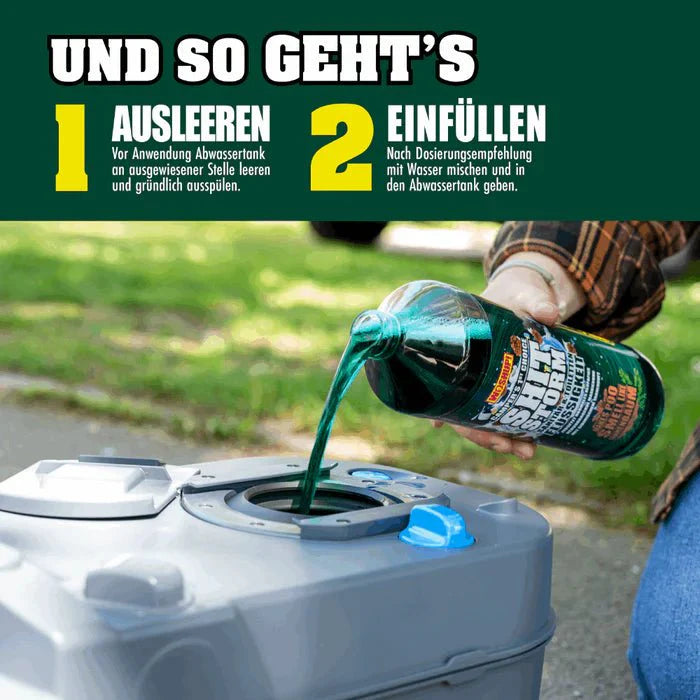 Toilettenflüssigkeit WOSHUP - Shit Storm Tanne